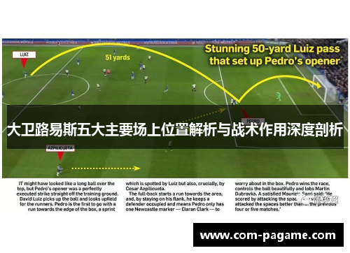 大卫路易斯五大主要场上位置解析与战术作用深度剖析