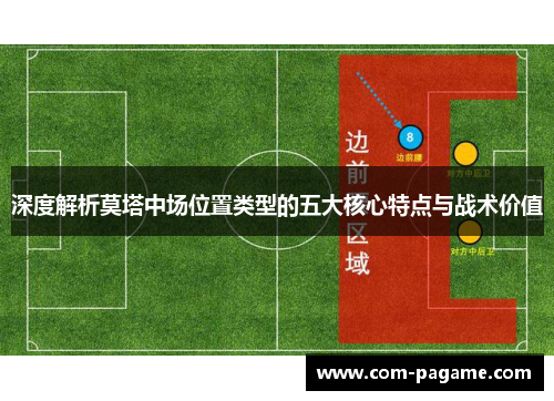 深度解析莫塔中场位置类型的五大核心特点与战术价值