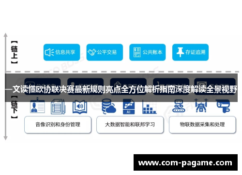 一文读懂欧协联决赛最新规则亮点全方位解析指南深度解读全景视野