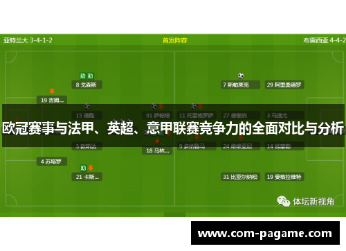 欧冠赛事与法甲、英超、意甲联赛竞争力的全面对比与分析