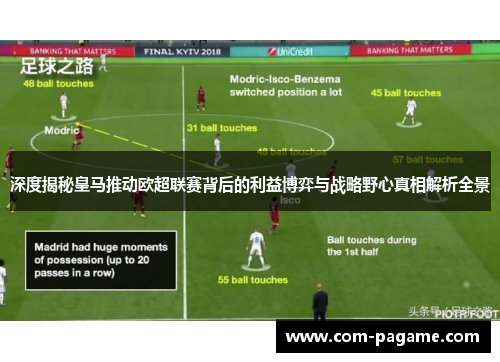 深度揭秘皇马推动欧超联赛背后的利益博弈与战略野心真相解析全景