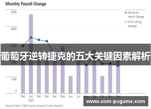 葡萄牙逆转捷克的五大关键因素解析