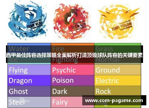 西甲最佳阵容选择策略全面解析打造顶级球队阵容的关键要素