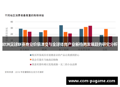 欧洲足球联赛商业价值演变与全球体育产业新格局发展趋势研究分析