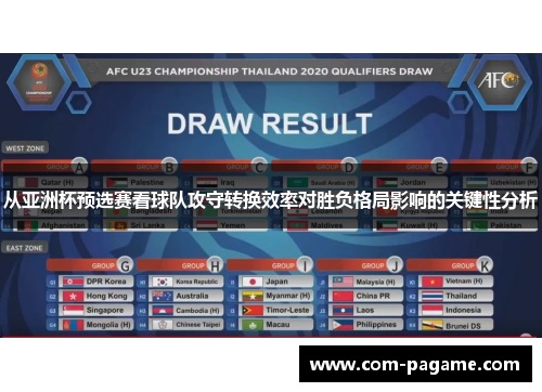 从亚洲杯预选赛看球队攻守转换效率对胜负格局影响的关键性分析