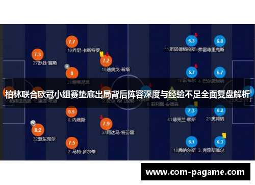 柏林联合欧冠小组赛垫底出局背后阵容深度与经验不足全面复盘解析